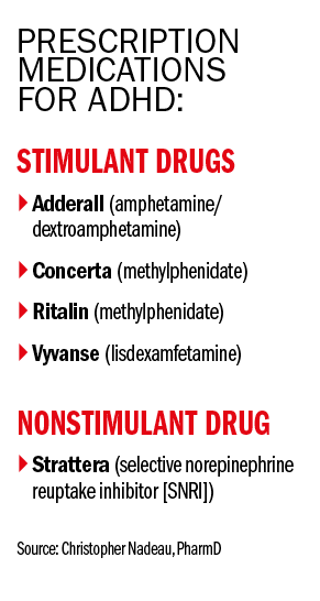 Prescription medications for ADHD