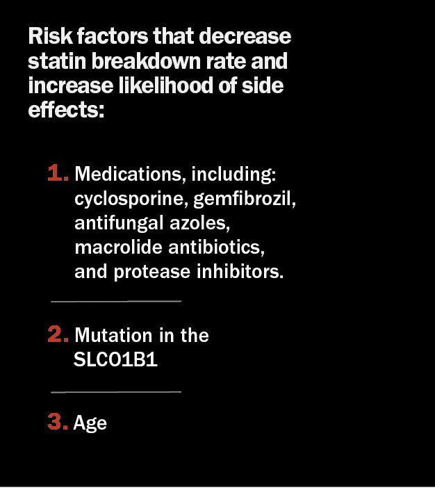 Risk Factors that Decrease Statin Breakdown 