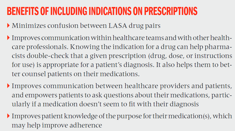 Benefits of Including Indications on Prescriptions