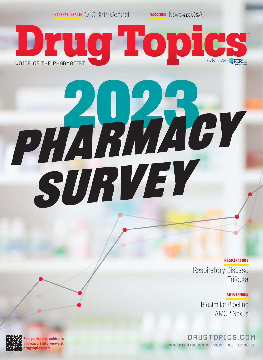 Drug Topics November/December 2023
