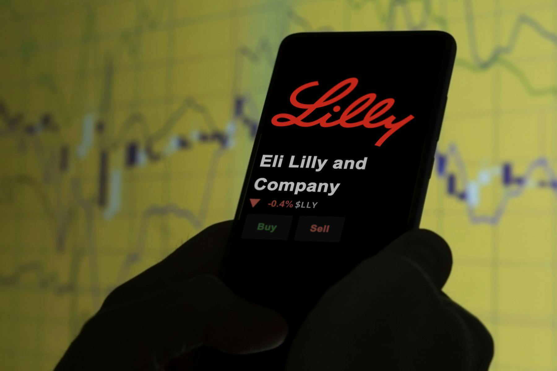 Eli Lilly stock price tracker