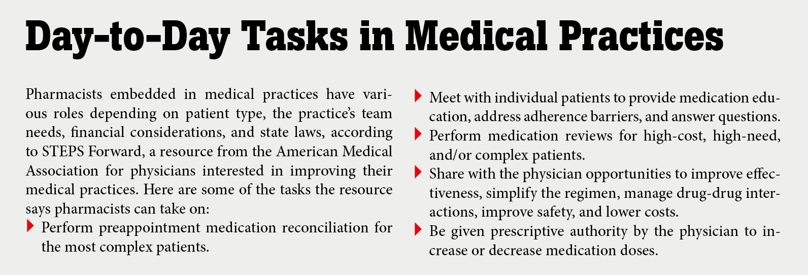 Day to day tasks in a medical practice