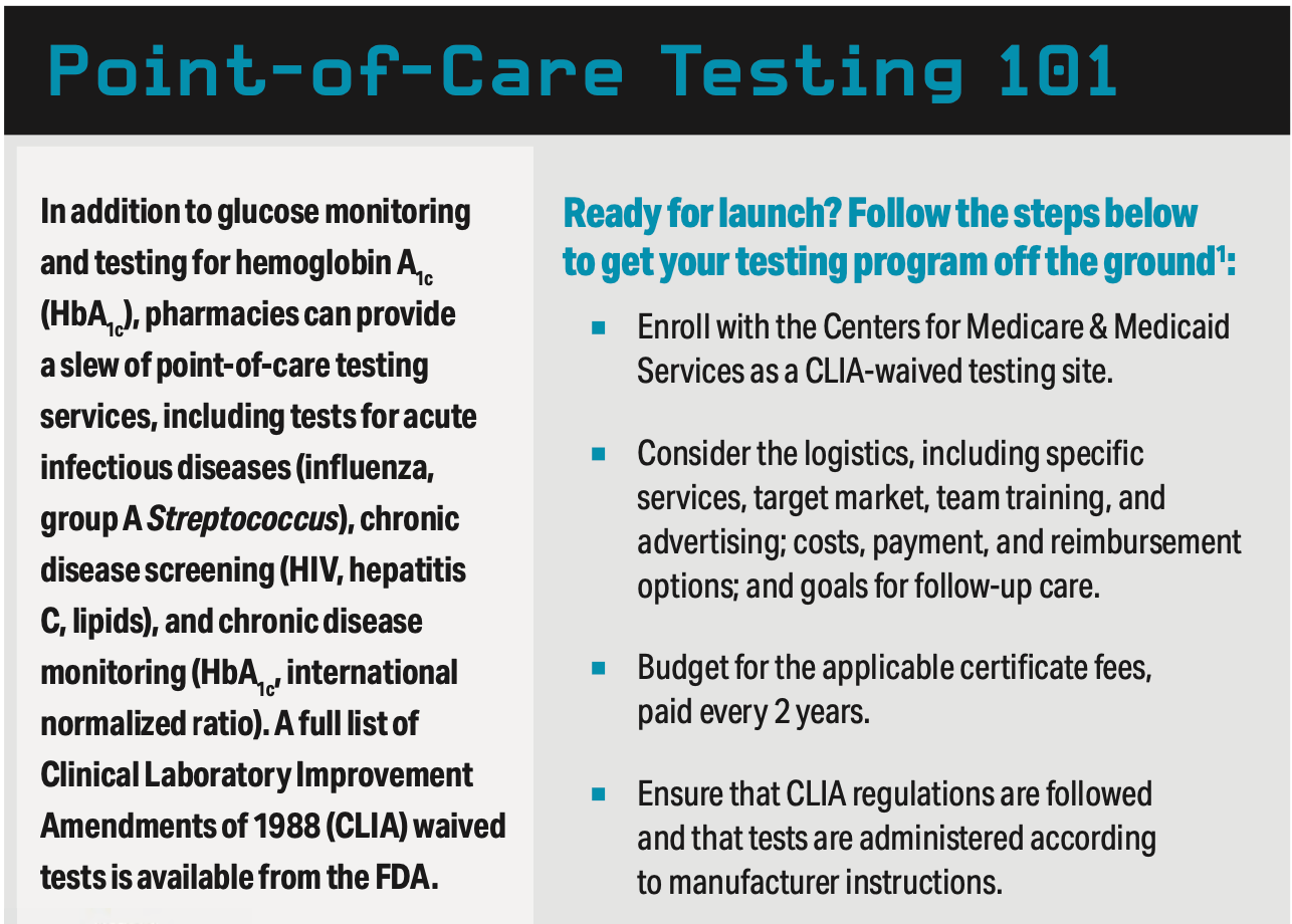 Point-of-Care Testing 101